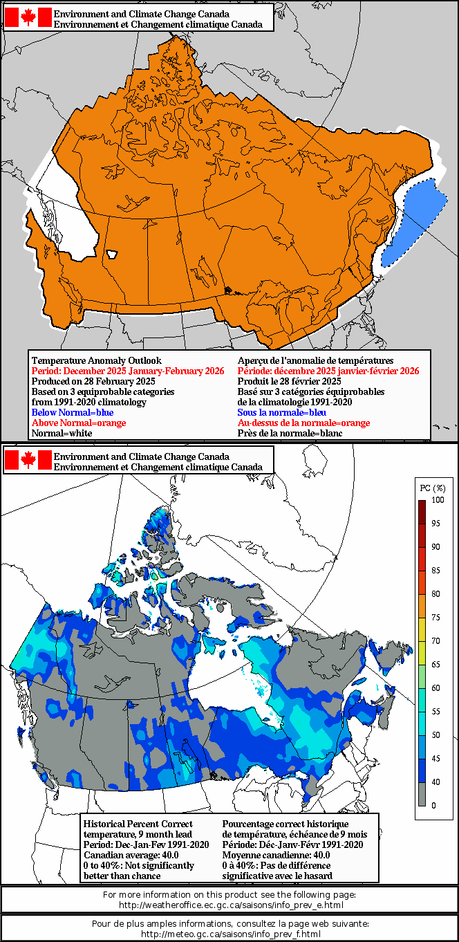 Prévision mensuelle actuelle de l'anomalie de précipitation