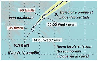 Symbole d'un ouragan où figurent quatre paramètres : la vitesse maximum du vent (95 km/h), l’heure locale et le jour (20 :00 Wed/mer), le nom de l'ouragan (Karen), et trajectoire prévue et plage d’incertitude.